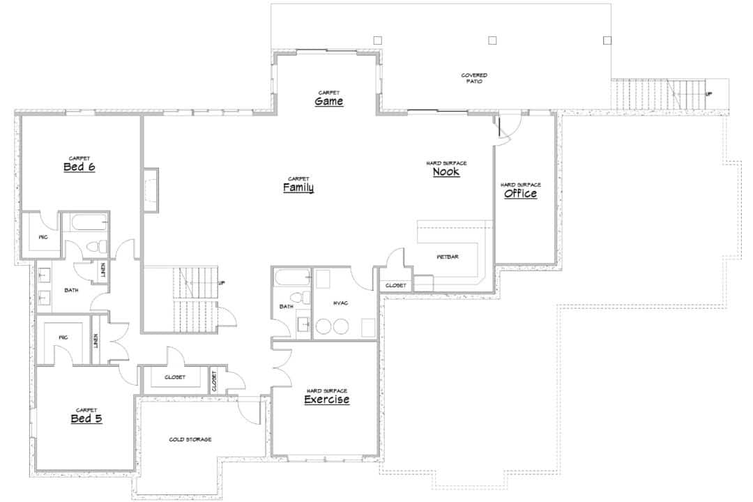 Riverbend House Plan