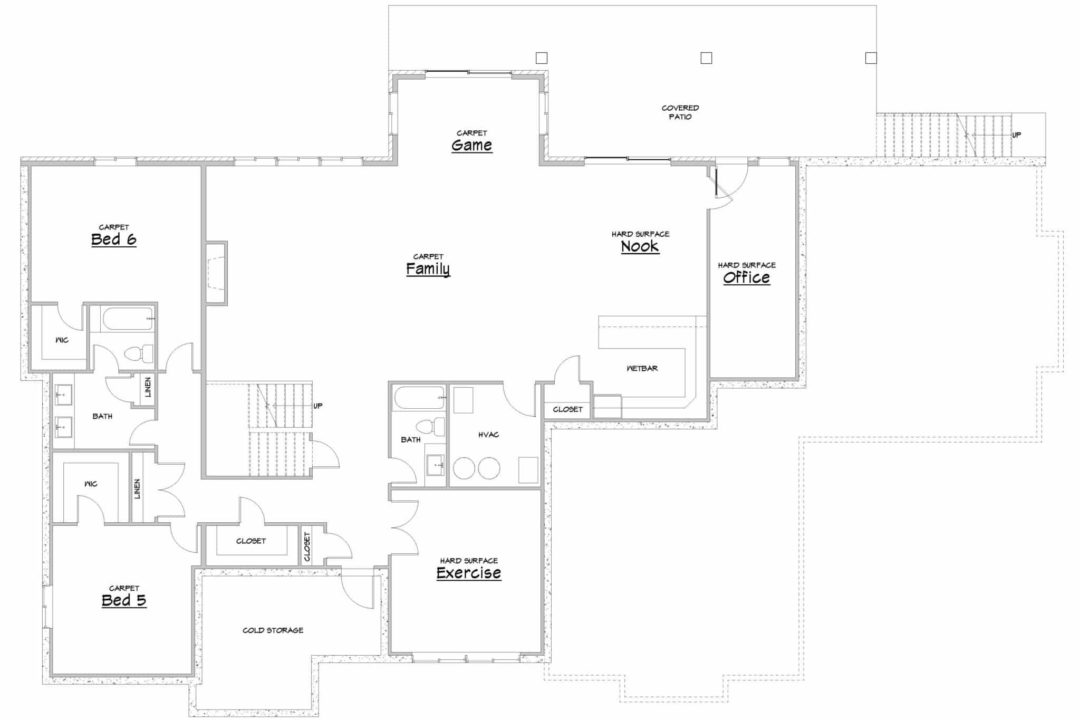 Riverbend House Plan