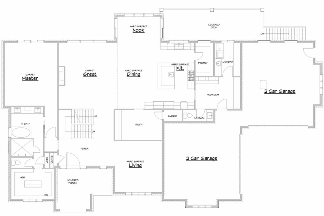 Riverbend House Plan